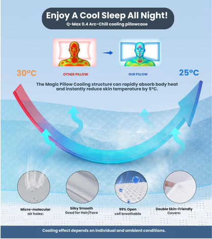 The Magic Pillow™